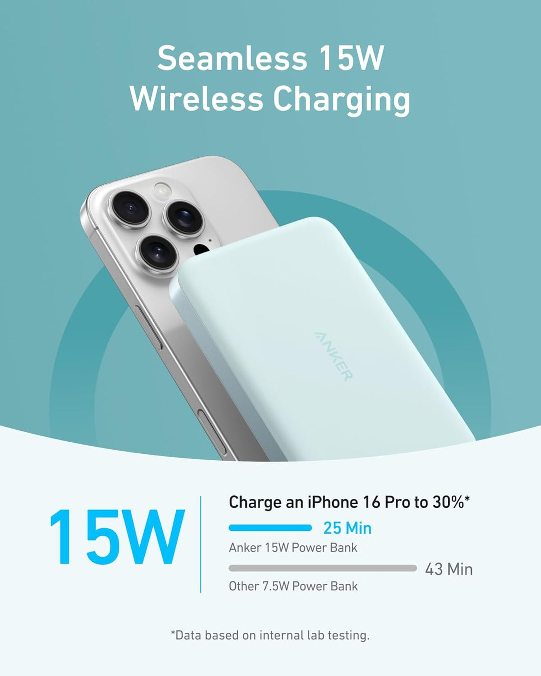 Anker MagGo Power Bank, batería magnética ultradelgada de 10,000 mA...