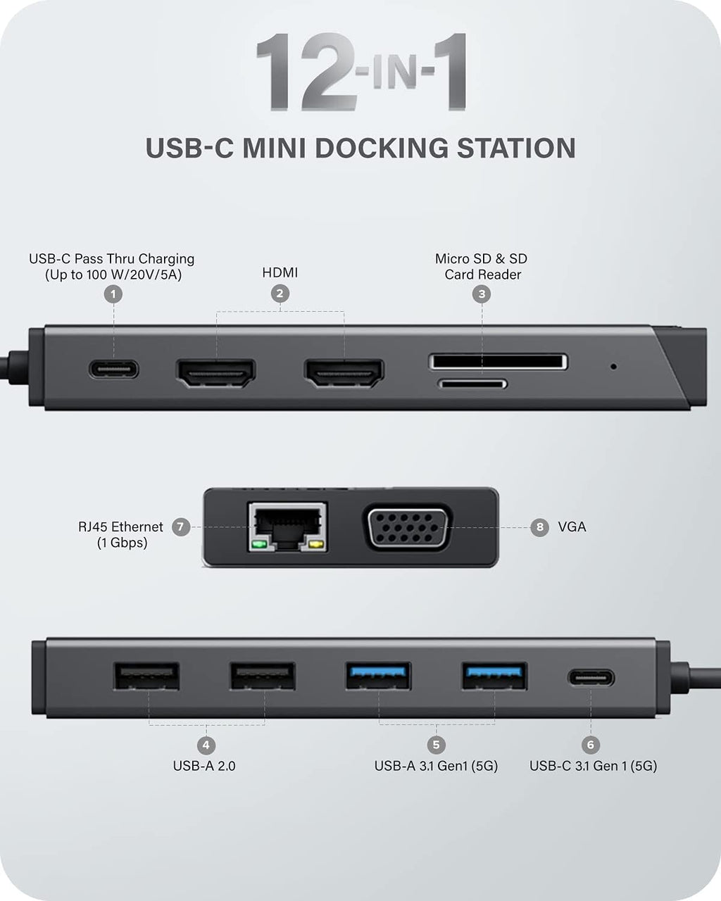 ALOGIC USB-C 12-en-1 Mini Docking Station, Dual Display, 2xHDMI, 1xVGA, 100W PD, 2xUSB-C, 2xUSB- 2.0, 2xUSB- 3.0, RJ45, 1x SD/TF puerto, MacBook/Surface & Other USB-C dispositivos Compatible.