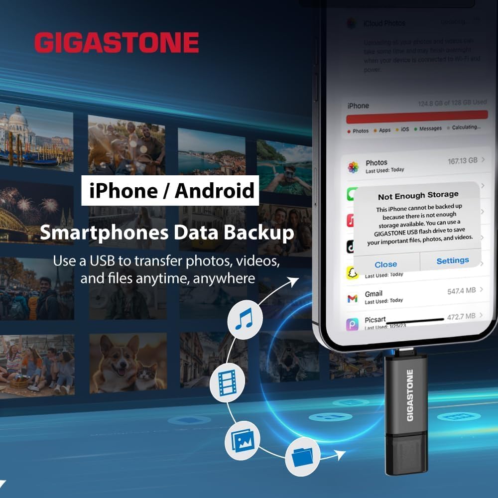 GIGASTONE Unidad flash USB dual de 64 GB, paquete de 5, USB 3.2 Gen...