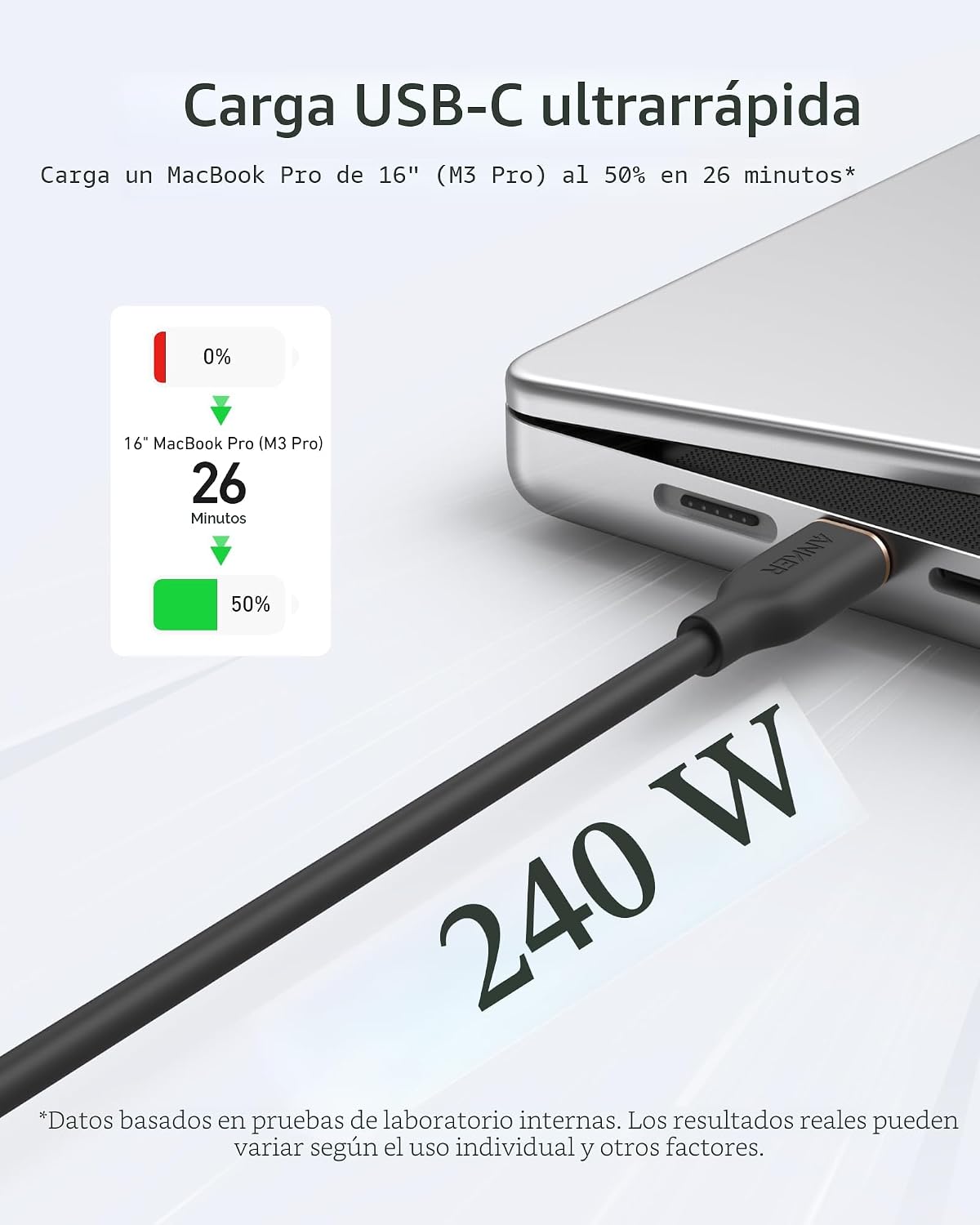 Anker Cable USB C, carga rápida tipo C de 240 W, (paquete de 2, 6 pies, negro + blanco)