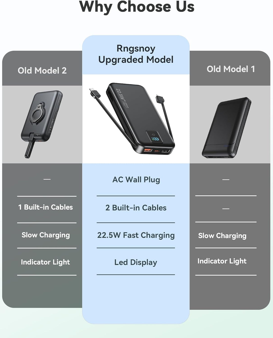 Cargador portátil, cargador de batería de carga rápida de 12000 mAh...