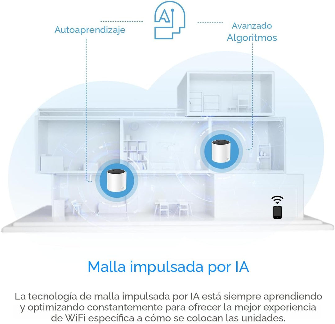 TP-Link Deco X55 Pro AX3000 Sistema de malla Wi-Fi 6 para todo el h...