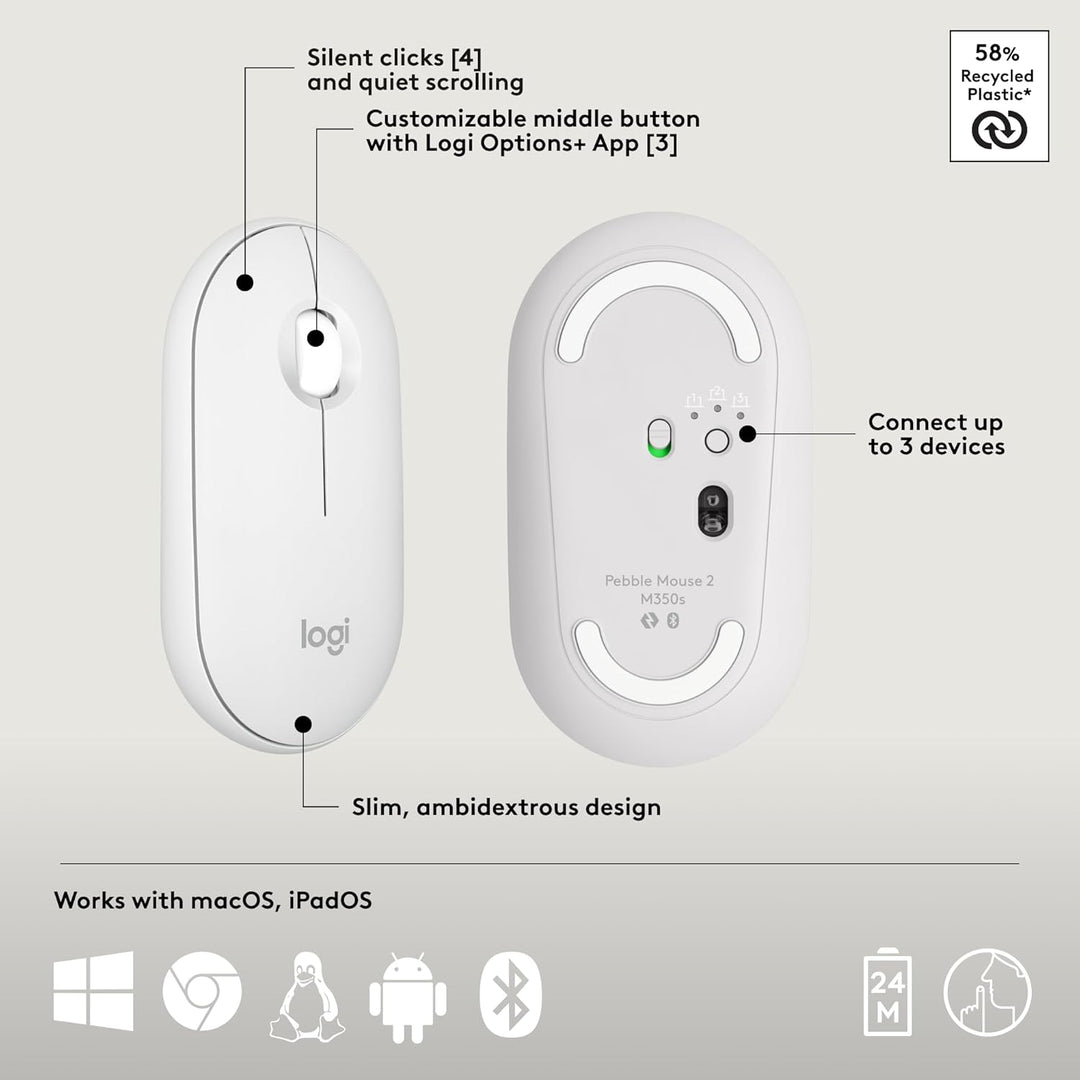 Logitech Pebble 2 Combo para Mac, teclado y mouse inalámbricos, del...