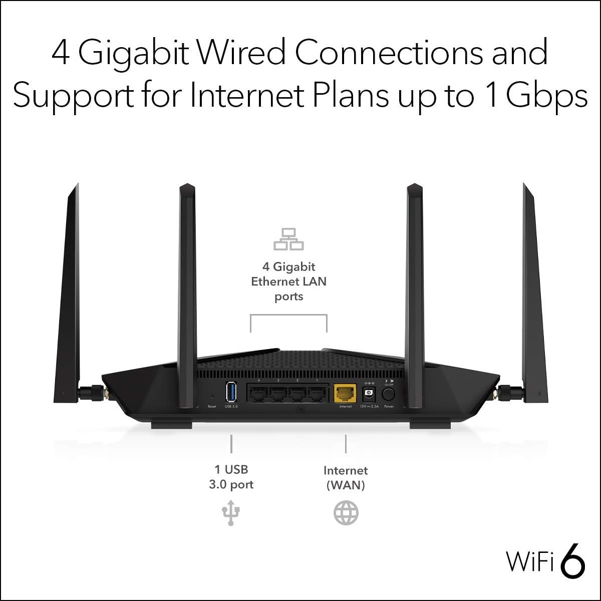 NETGEAR Nighthawk 5-Stream AX5 WiFi 6 Router AX4200