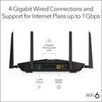 NETGEAR Nighthawk 5-Stream AX5 WiFi 6 Router (RAX43) AX4200