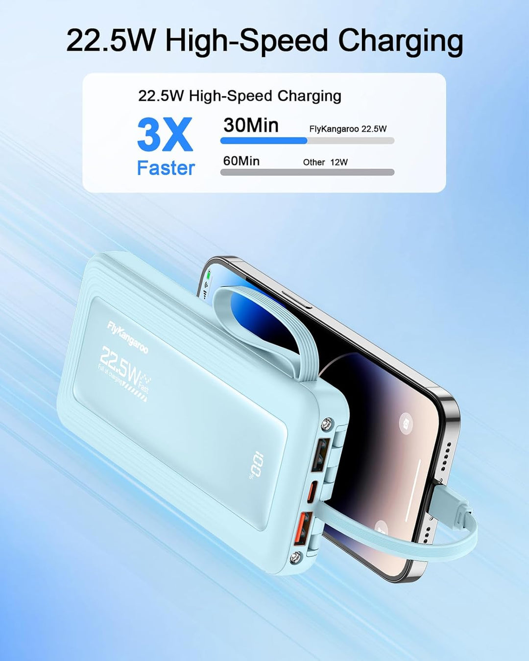 FlyKangaroo - Cargador portátil con cables integrados, batería de 1...