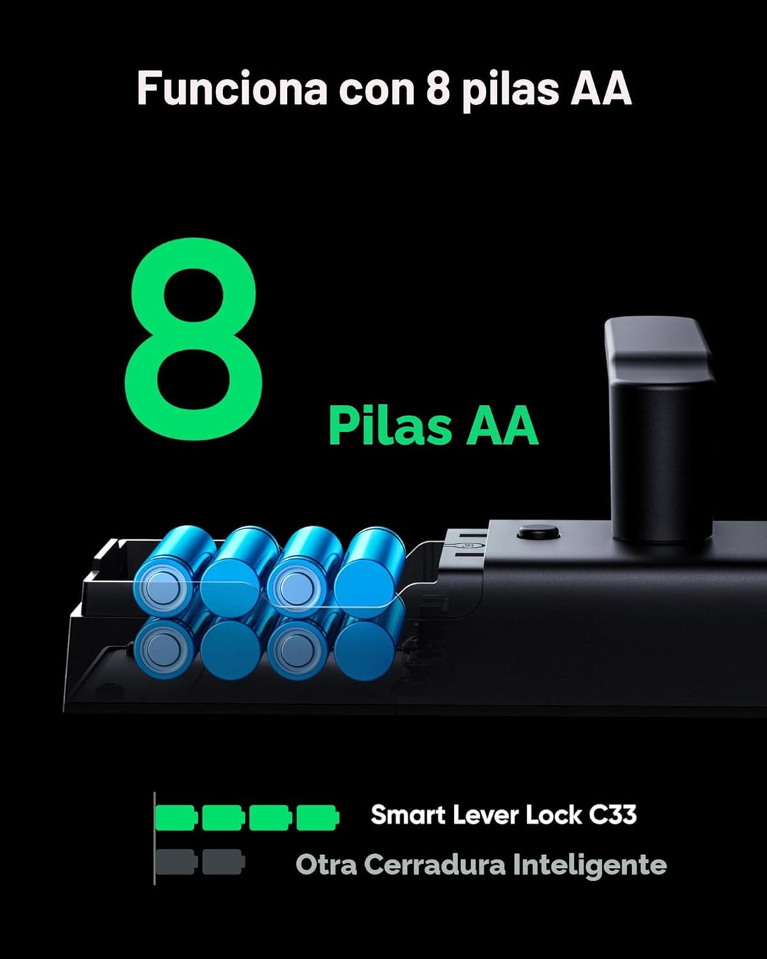 eufy Security Smart Lock C33, cerradura de puerta con teclado con a...