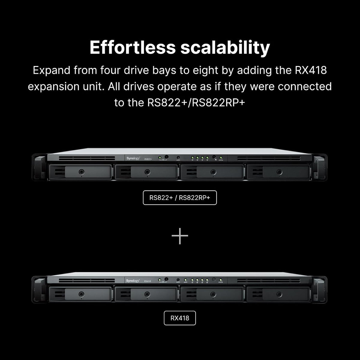 Synology RackStation RS822RP+ de 4 bahías (sin disco)