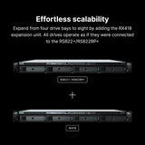 Synology RackStation RS822RP+ de 4 bahías (sin disco)