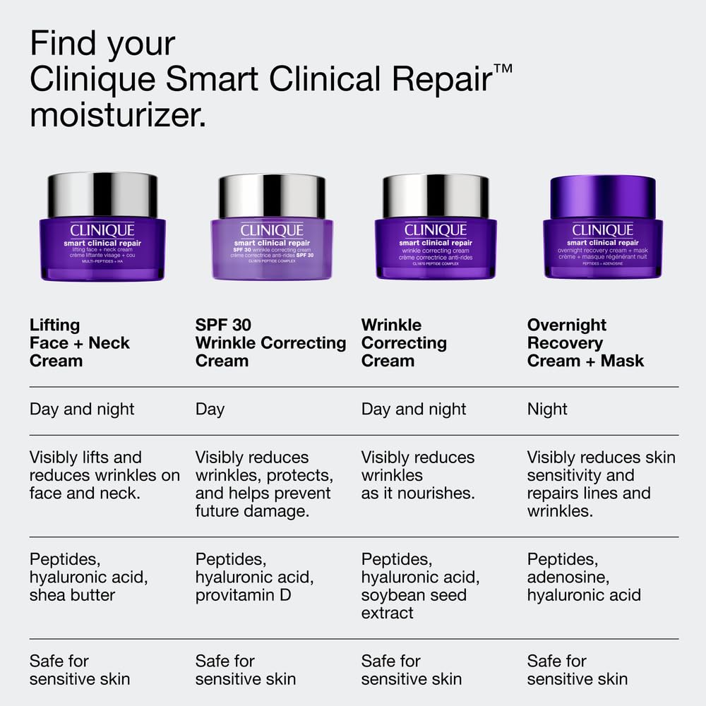 Clinique Smart Clinical Repair - Crema facial antienvejecimiento pa...