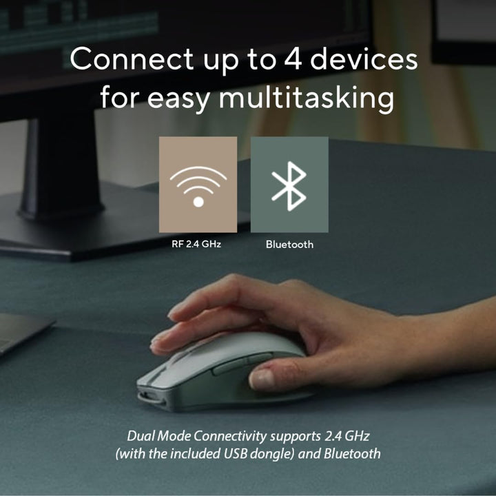 ASUS Ratón inalámbrico SmartO Silent Plus - Modo dual (BT\/2.4GHz),...