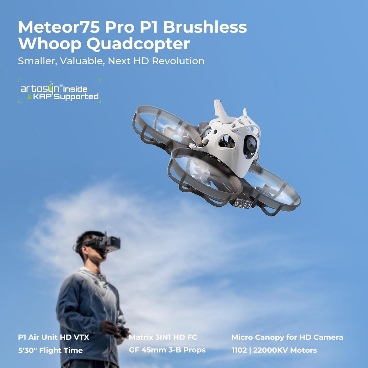 BETAFPV Meteor75 Pro P1 1S Whoop sin escobillas con 1080P HD VTX para cine