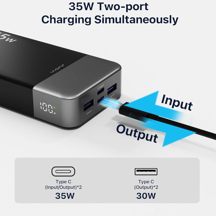 JUOVI Batería externa portátil de 20000mAh, cargador portátil de 35...
