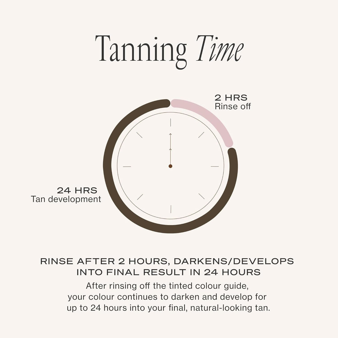 Loving Tan 2 HR Express Mousse Autobronceador, oscuro, sin rayas, n...