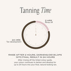Loving Tan 2 HR Express Mousse Autobronceador, oscuro, sin rayas, n...