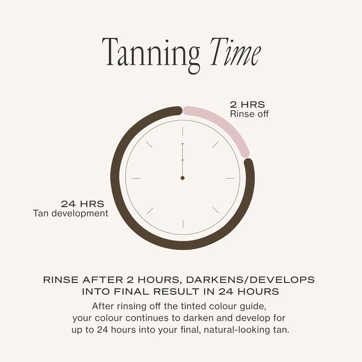 Loving Tan 2 HR Express Mousse Autobronceador, oscuro, sin rayas, n...