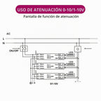 EMITEVER Paquete de 2 Controladores LED Regulables 100W 24V 5-en-1, AC 110-277V a DC