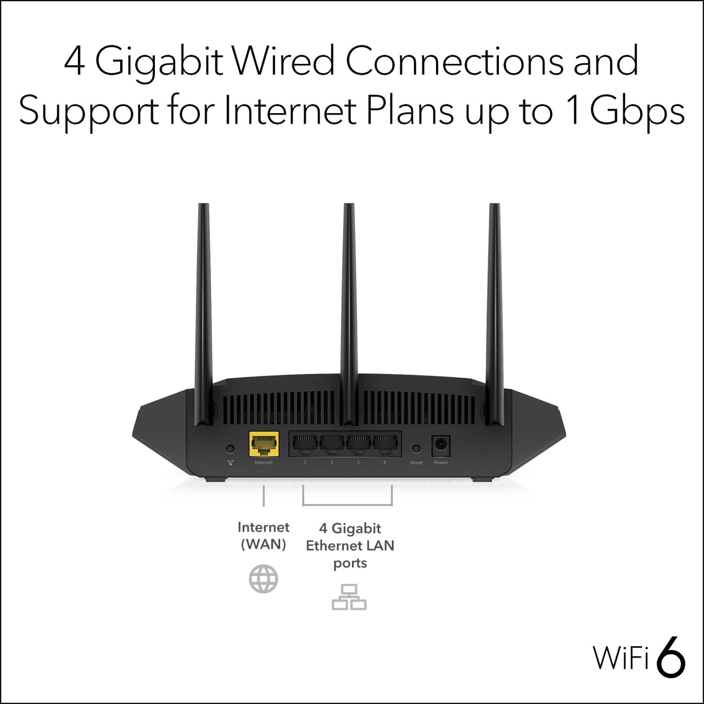 NETGEAR Router WiFi 6 de 4 flujos (R6700AXS) - con seguridad de Int...