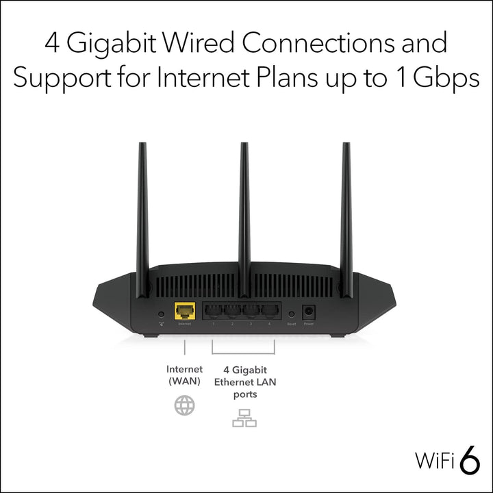 NETGEAR Router WiFi 6 de 4 flujos (R6700AXS) - con seguridad de Int...