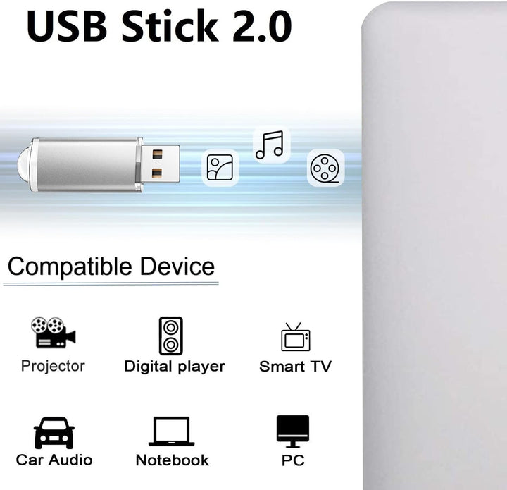 TOPESEL Paquete de 5 Memorias USB 2.0 Flash Drive de 32GB Memory St...