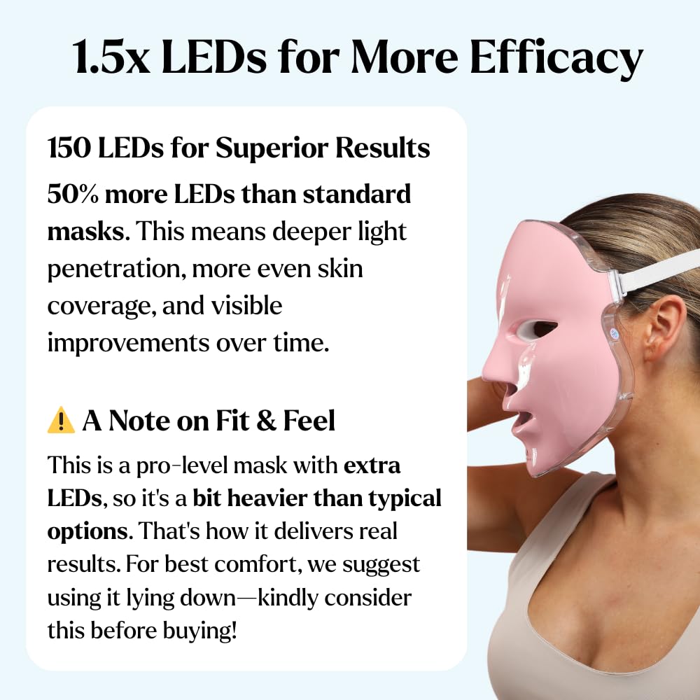 VogueNow Máscara facial con luz LED, kit de spa de primera calidad...