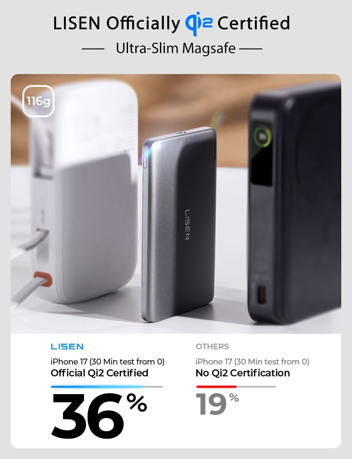 LISEN Banco de energía magnético para iPhone Qi2 certificado [0.3 p...