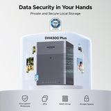 UGREEN NAS DH4300 Plus NASync de escritorio de 4 bahías, capacidad...