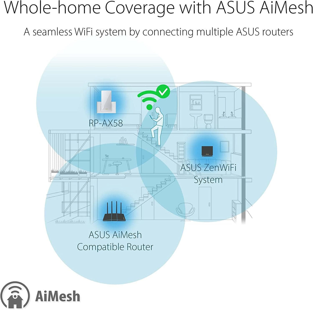 ASUS RP-AX58 AX3000 Extensor de rango de doble banda WiFi
