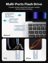 AUAMOZ Mini unidad flash de doble interfaz de 256 GB, memoria portá...