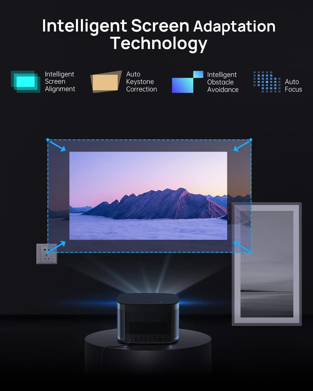 XGIMI Proyector Horizon Pro 4K, 1500 lúmenes ISO, proyector de pelí...