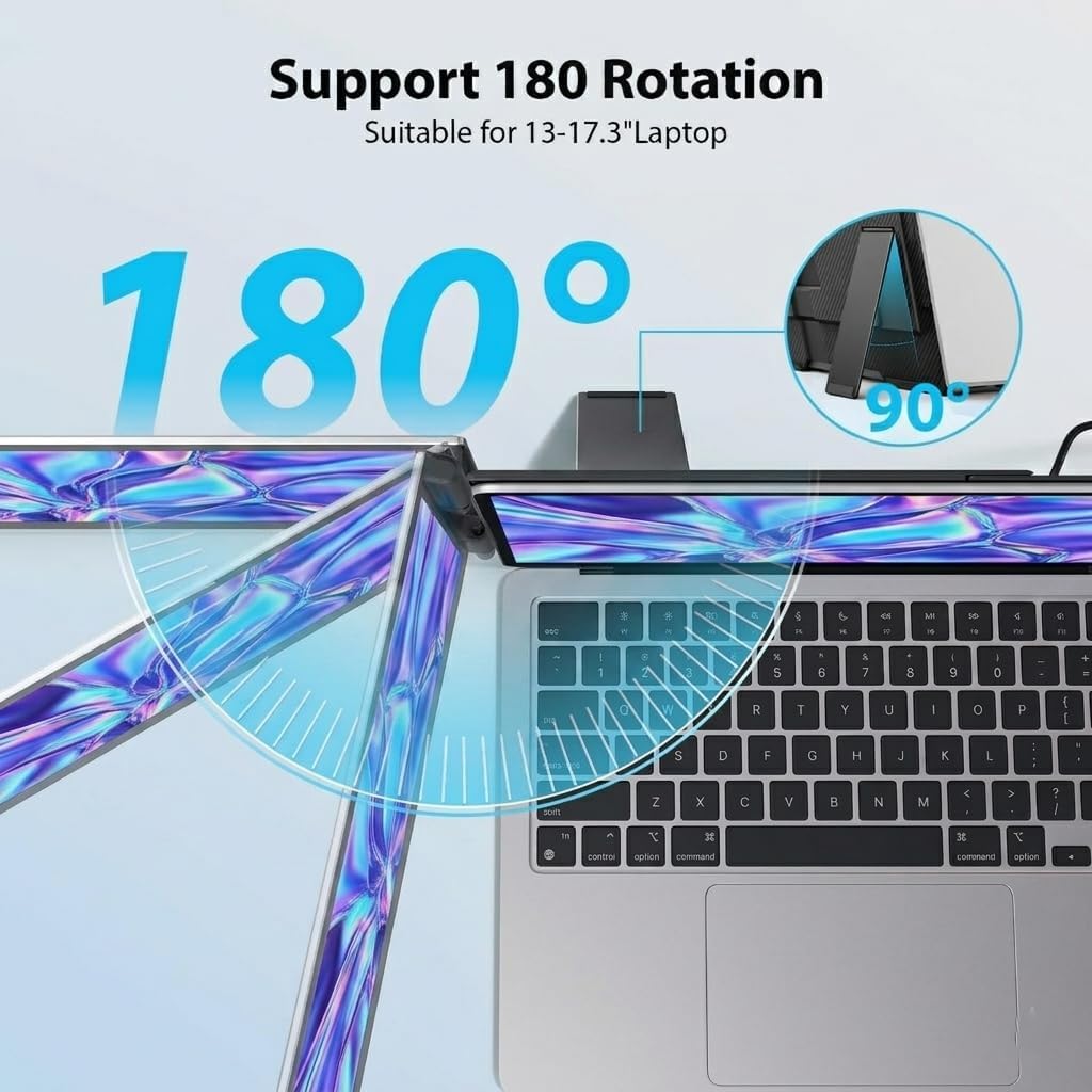 APILDELLA Extensor de pantalla triple para laptop de 15.6 pulgadas,...