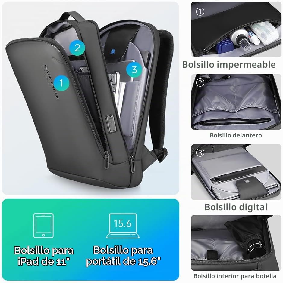 MARK RYDEN Mochila delgada para laptop para hombre, mochila Tech de 15.6 pulgadas