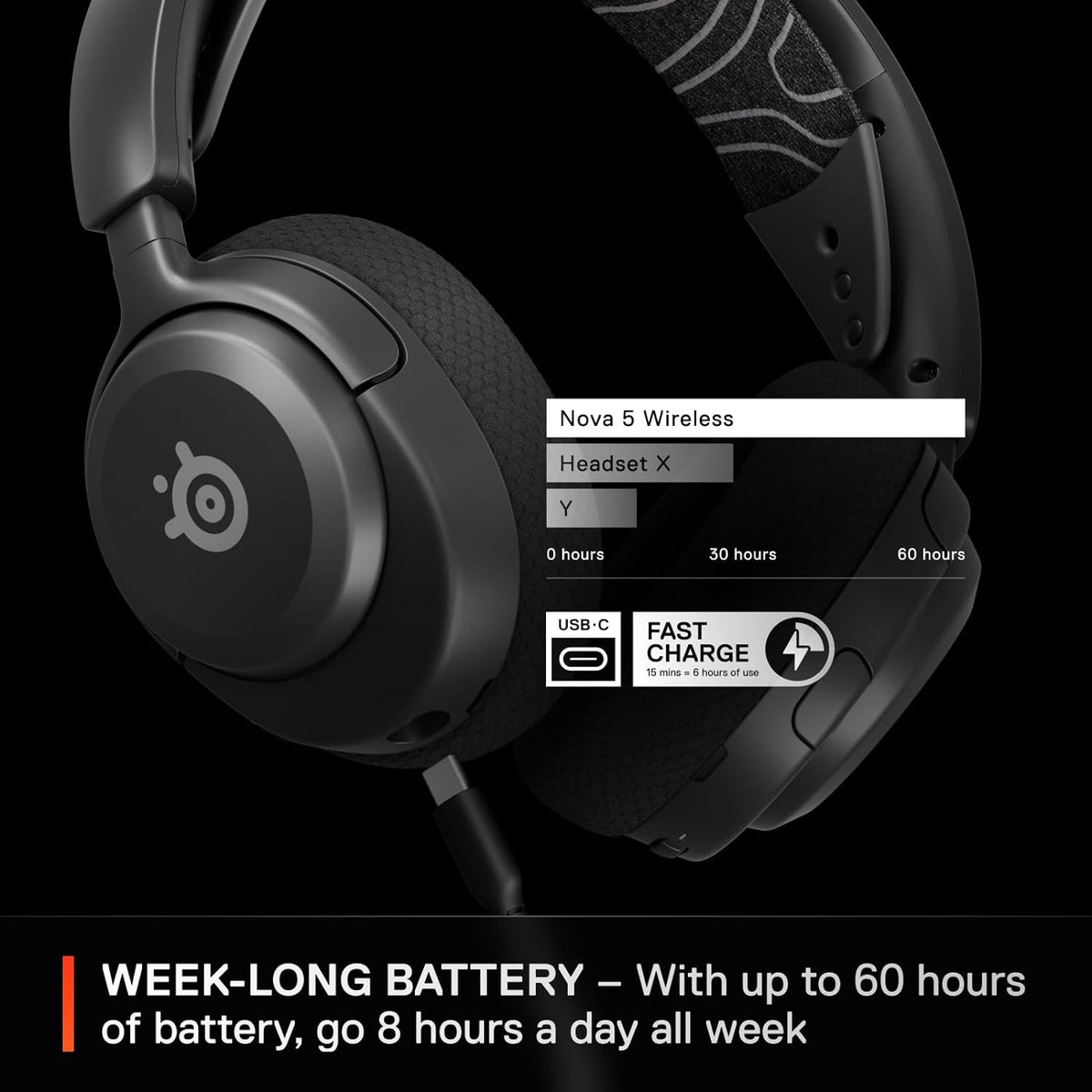 SteelSeries - Auriculares inalámbricos Arctis Nova 5 para juegos multisistema, controladores magnéticos de neodimio, batería (60 horas), 2.4 GHz, micrófono Gen2.X, PC, PS5, PS4, Switch, celular