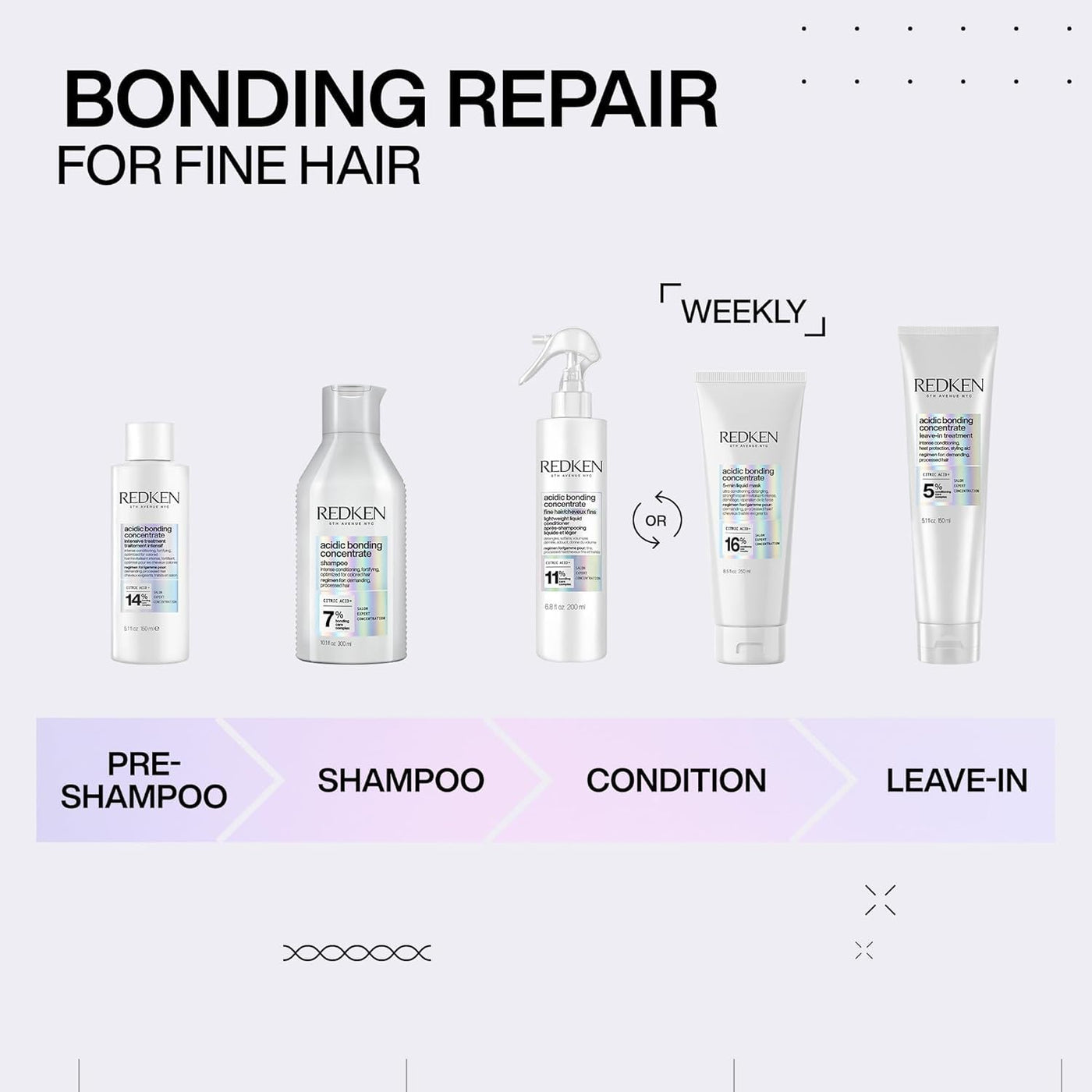 Redken Acidic Bonding Concentrate Shampoo For Damaged Hair Repair -...