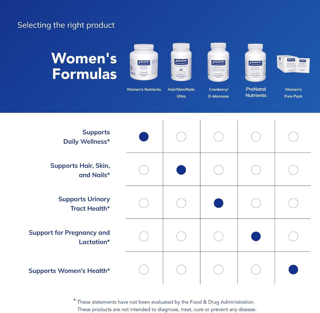 Pure Encapsulations Women's Nutrients 40+ - Multivitamínico par...