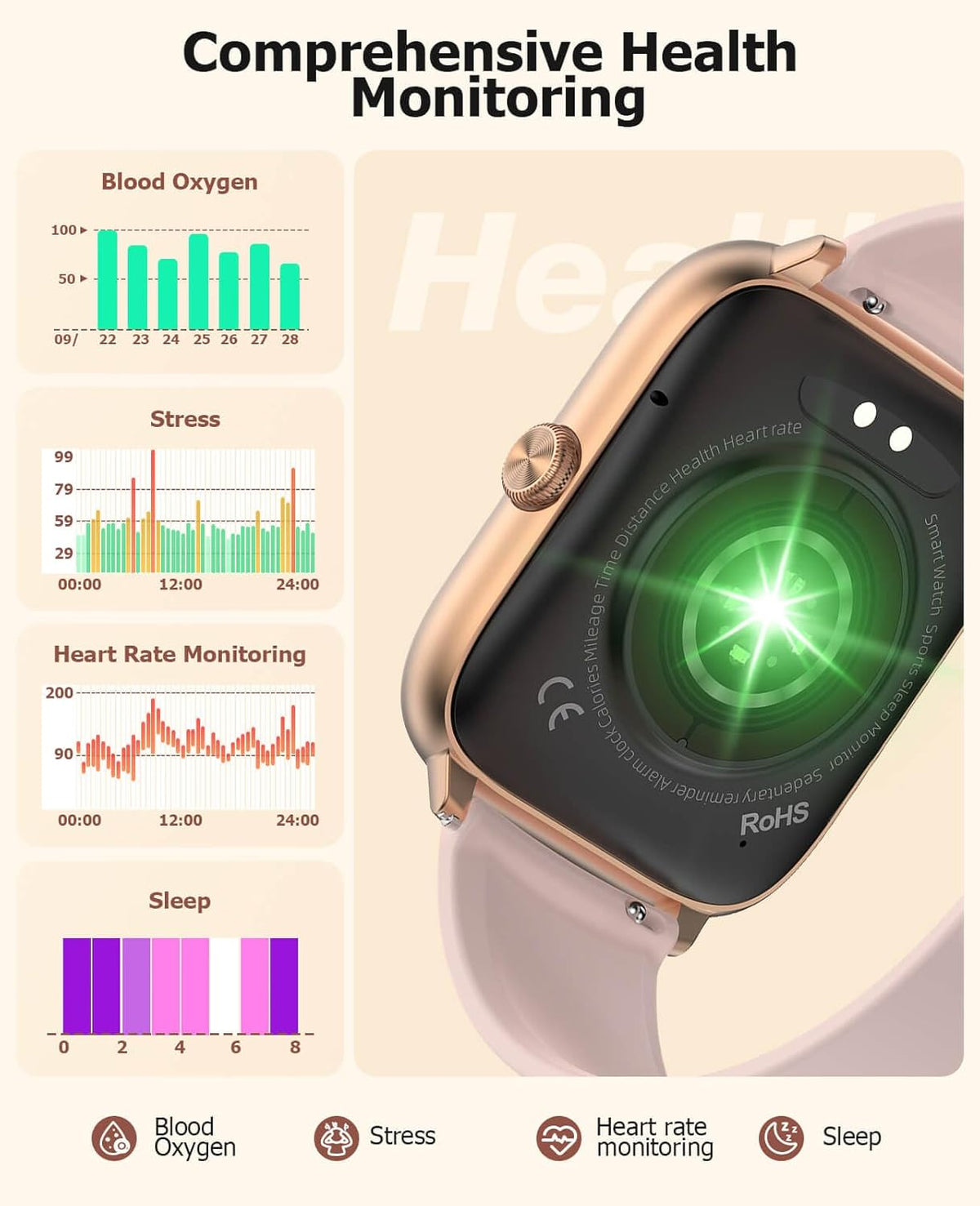Reloj Inteligente de Lujo para Mujer, pantalla 2.06" HD AMOLED AOD Responder/Hacer Llamadas