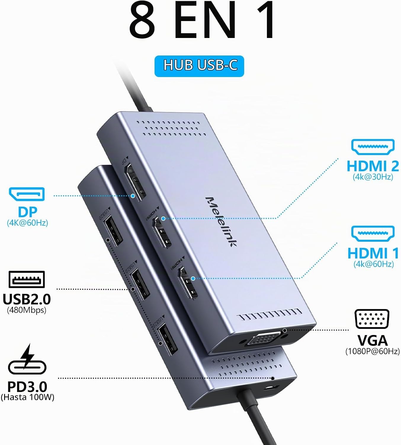 Estación de acoplamiento USB C con adaptador de monitor dual HDMI,...