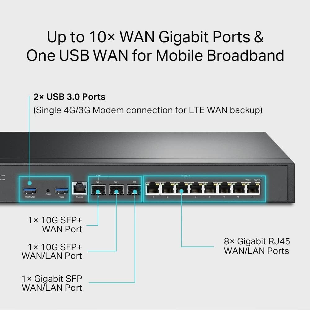 TP-Link ER8411 Enterprise Wired 10G VPN Router - Hasta 10 puertos W...