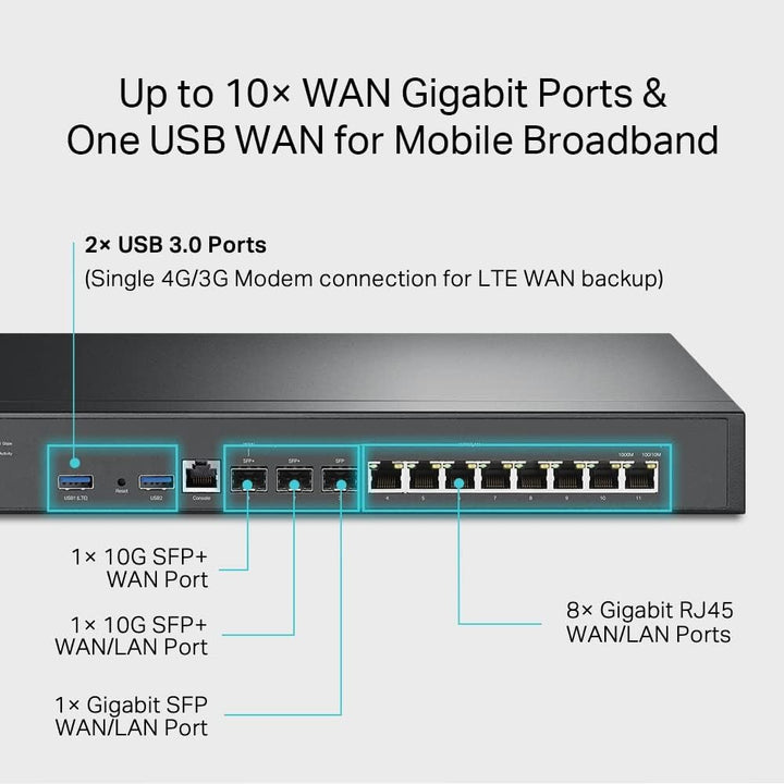 TP-Link ER8411 Enterprise Wired 10G VPN Router - Hasta 10 puertos W...