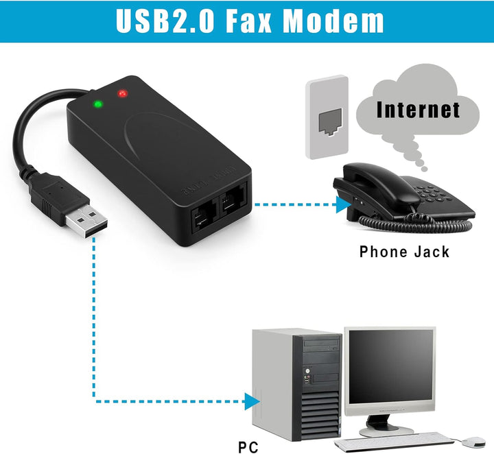 AGPtek USB externo 20 3 en 1 Datos de marcación por voz