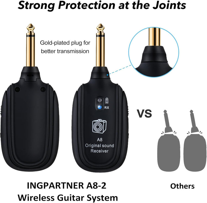 INGPARTNER Sistema de guitarra inalámbrica UHF, 2 modos, batería de...