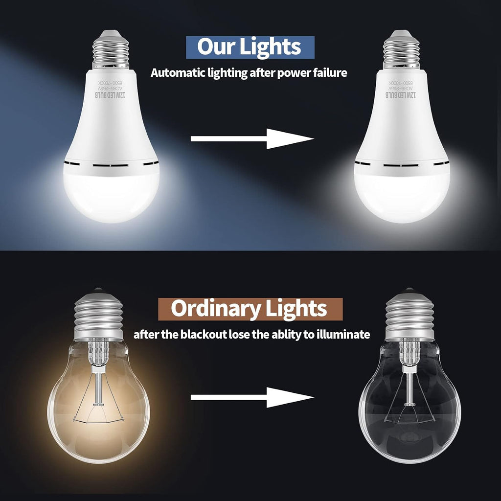 Lámpara Bombillas LED de emergencia recargables para fallas de energía en el