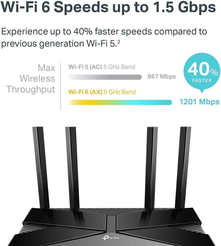 TP-Link Wifi 6 AX1500 Router WiFi inteligente (Archer AX10) 802.11a...