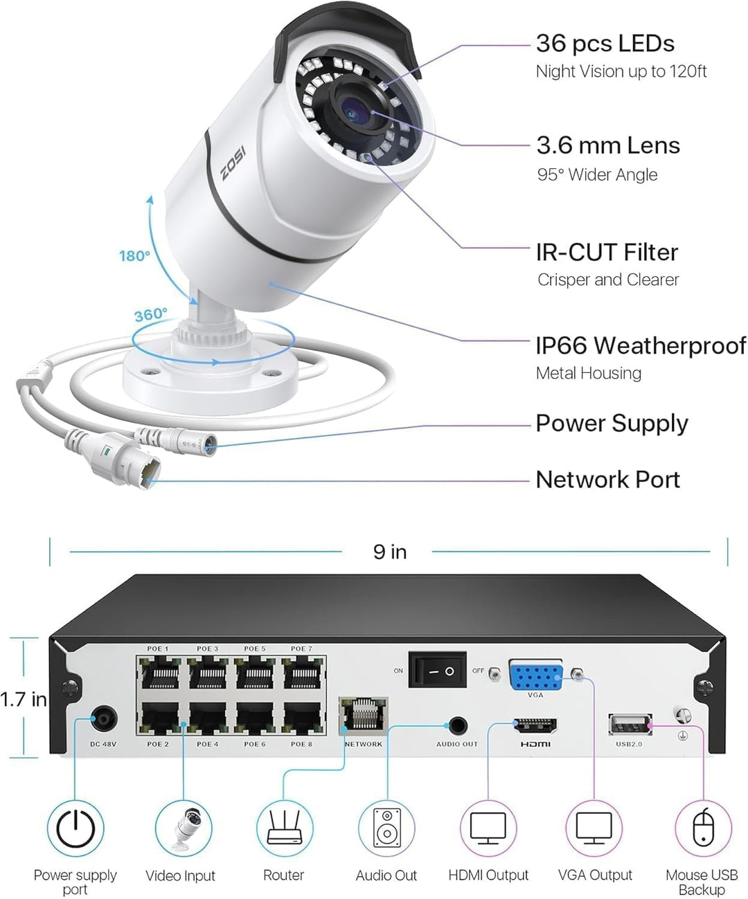 ZOSI Sistema de cámara de seguridad para el hogar 4K PoE con disco...