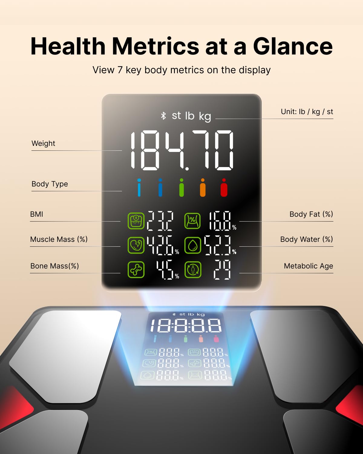 FITINDEX - Báscula inteligente para peso corporal, grasa corporal, Bmi