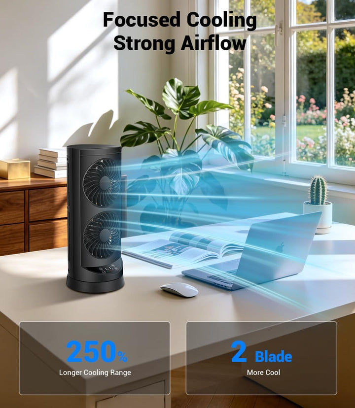 KopBeau Ventilador de torre para dormitorio, ventilador de mesa de...