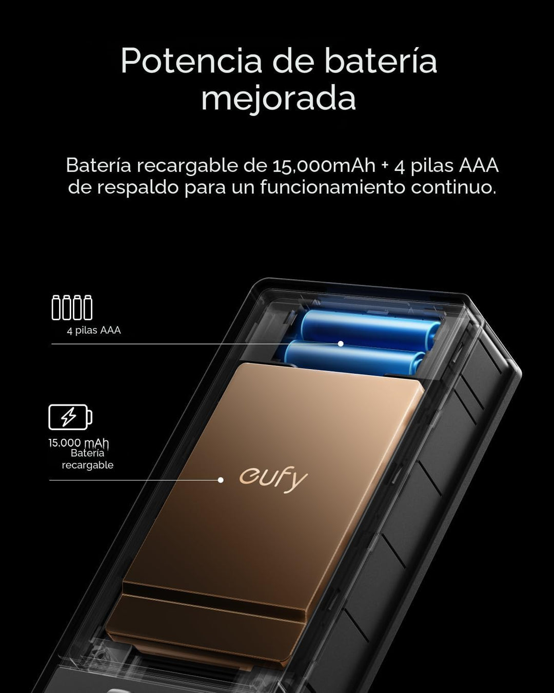 eufy FamiLock S3 Max Cerradura Inteligente con Reconocimiento de Ve...