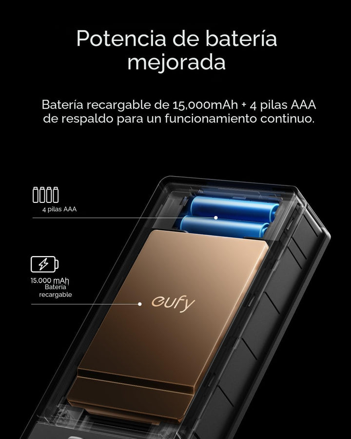 eufy FamiLock S3 Max Cerradura Inteligente con Reconocimiento de Ve...