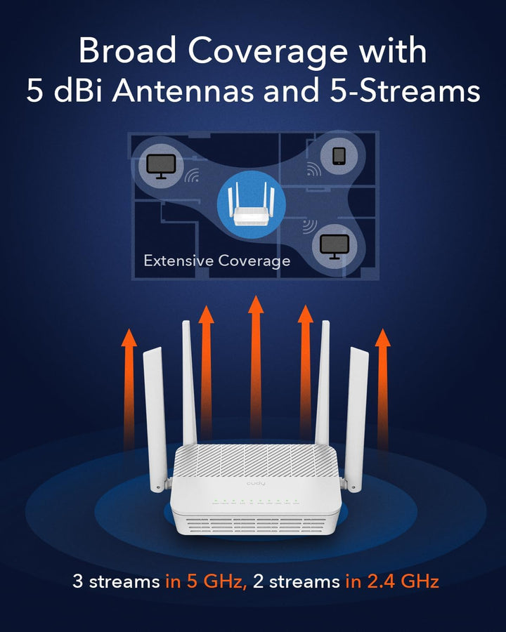 Cudy WR3000S AX3000 Router de malla WiFi 6 de doble banda, 5 puerto...