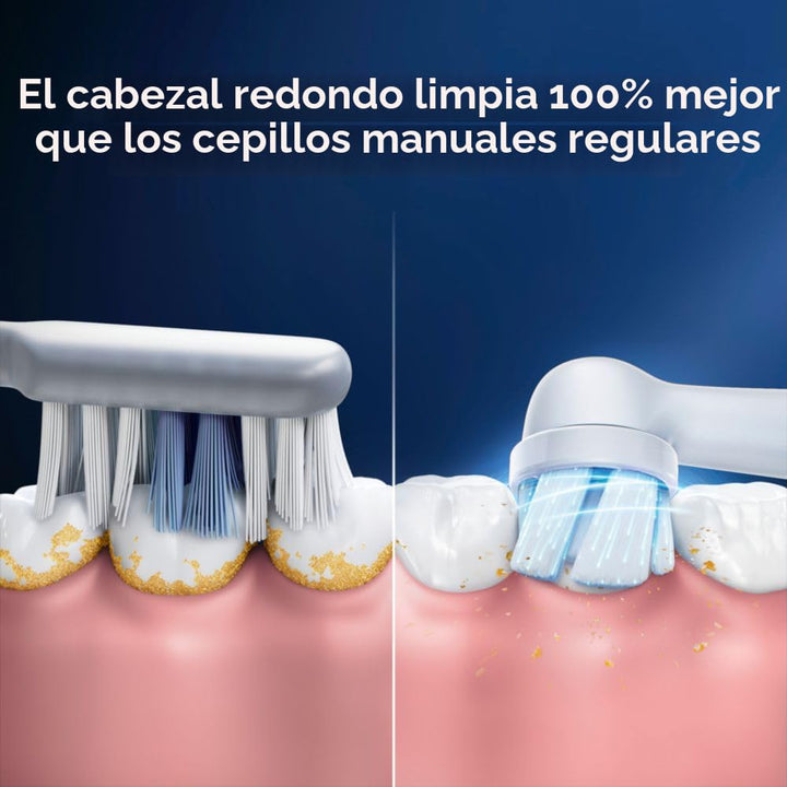 Oral-B iO Series Gentle Care - Cabezales de cepillo de dientes eléc...